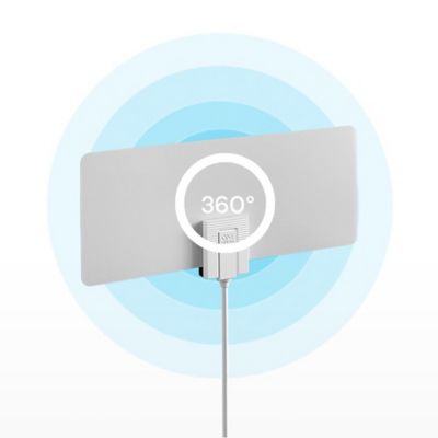 Image showing  Ultra-Thin Indoor Digital TV Antenna with up to 30-Mile Reception Range, 15520