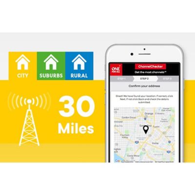 Image showing  Ultra-Thin Indoor Digital TV Antenna with up to 30-Mile Reception Range, 15520