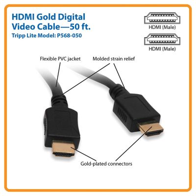 Image showing  1080p HDMI Male/Male Standard-Speed HDMI Gold Cable, Black (50 ft.)