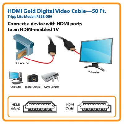 Image showing  1080p HDMI Male/Male Standard-Speed HDMI Gold Cable, Black (50 ft.)
