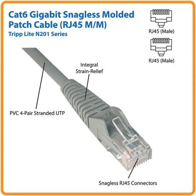 Image showing  CAT-6 Gigabit Snagless Molded Stranded UTP Ethernet Cable (7 ft.; Blue)