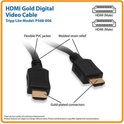 Image showing  4K UHD Male/Male High-Speed HDMI Cable, Black (6 ft.)