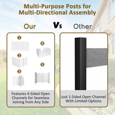 Image showing 6 th Veikous Outdoor Fir Wood Flat Top Privacy Fence Screen for Soft and Hard Ground 2-Panels, White