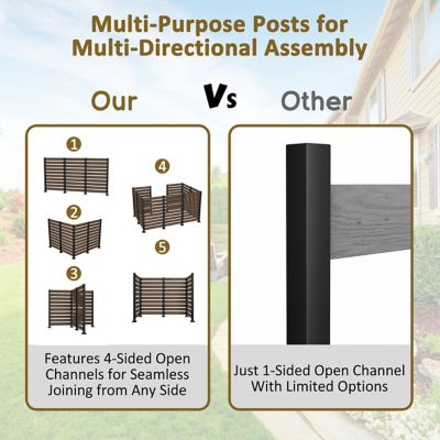 Image showing 6 th Veikous Outdoor Fir Wood Flat Top Privacy Fence Screen for Soft and Hard Ground 2-Panels, Brown