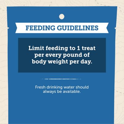 Image showing 7 th Zuke's Trail Mix Peanut Butter & Oats Recipe