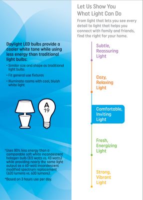 Image showing  Daylight LED 60W A19, 4 pk.