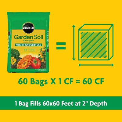 Image showing  Garden Soil All Purpose Bulk Pallet, For In-Ground Use, 60 cu. ft.