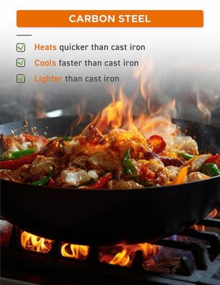 Image showing  12 in. Carbon Steel Wok with Acacia Wood Handle, Non Stick Stir Fry Pan