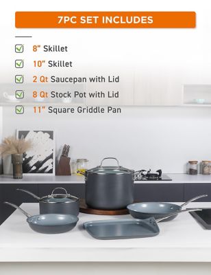 Image showing  7-Piece ECOPAN Hard Anodized Aluminum Cookware Set