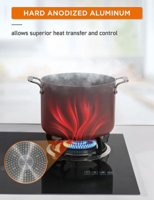 Image showing  7-Piece ECOPAN Hard Anodized Aluminum Cookware Set