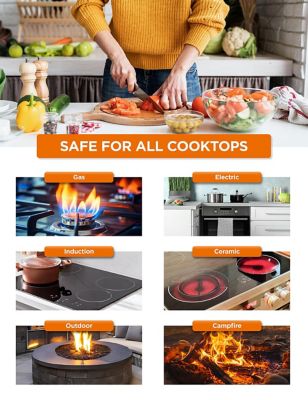 Image showing  7-Piece ECOPAN Hard Anodized Aluminum Cookware Set