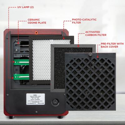 Image showing  Wood Ozone With UV and Filter