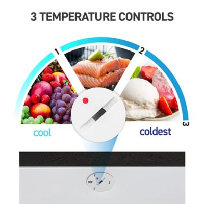 Image showing 5 th Commercial Cool Portable 5 cu. ft. Undercounter Upright Freezer