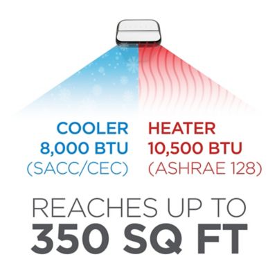 Image showing  8,000 BTU SACC/CEC Portable Air Conditioner with Heat, 12,000 BTU ASHRAE 128