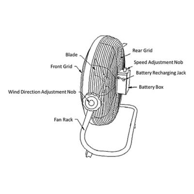 Image showing 8 th Optimus 12 in. Rechargeable Battery Operated Utility Fan Air Circulator