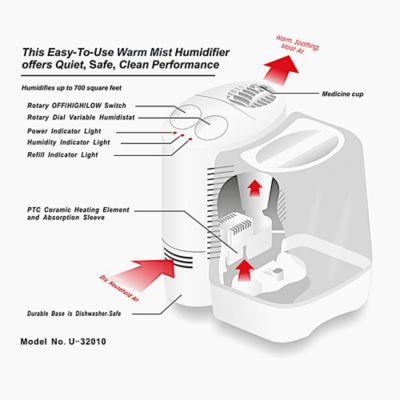 Image showing  3.0 Gallon Output Warm Mist Humidifier with Wicking Vapor System