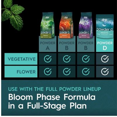 Image showing  5 lb. (2.27 kg) Powder D Chelated Micronutrient Formula Fruiting & Flowering Plants Dry Plant Fertilizer 0-0-0 1-Pack