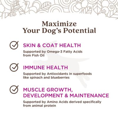 Image showing 7 th Full Moon Freshly Crafted Homestead Turkey Recipe Frozen Human-Grade Dog Food