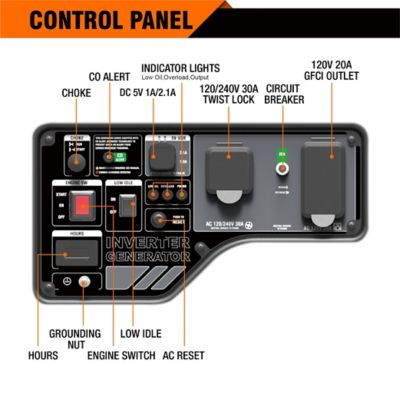 Image showing  6,000 Watt Peak Open Frame Electric Start Inverter Generator