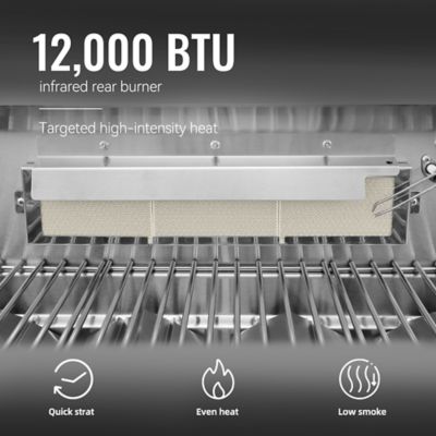 Image showing  Deluxe Stainless Steel 6-Burner Gas Grill with Side & Infrared Rear Burners, 96,000 BTU, 891 Sq. In.