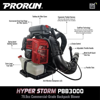Image showing 3 th PRORUN 79.8cc 1125 CFM Gas Backpack Leaf Blower