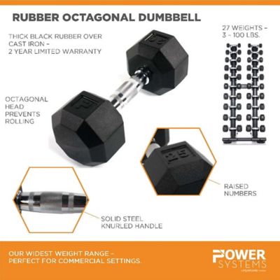 Image showing  Rubber Octagonal Dumbbell 25 lb. (Pair)