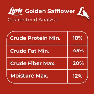 Image showing 6 th Lyric Golden Safflower Wild Bird Food
