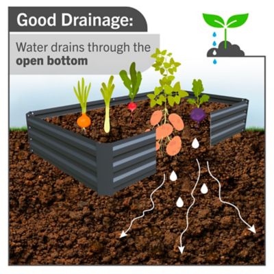 Image showing  12-in x 71-in x 35.5-in Raised Garden Bed