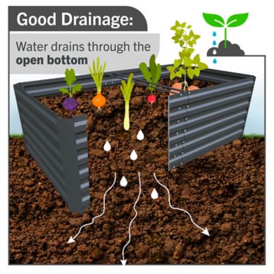 Image showing  6ft x 3ft Square Raised Garden Bed