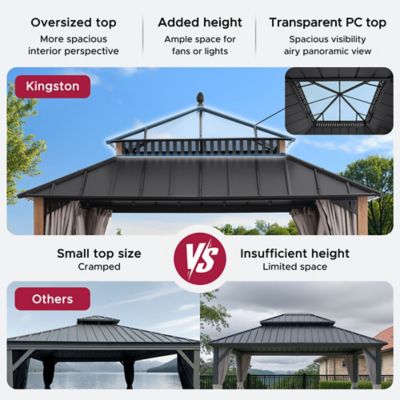 Image showing 5 th Sunjoy 12 ft. x 12 ft. Kingston PC Top Gazebo