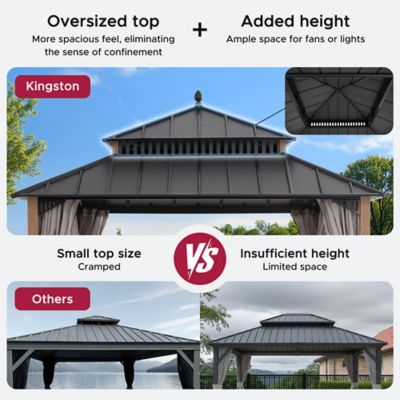 Image showing 8 th Sunjoy 12 ft. x 12 ft. Kingston Hardtop Rectangular Gazebo