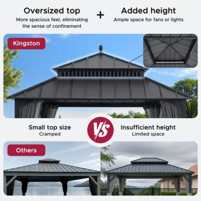 Image showing 7 th Sunjoy 12 ft. x 12 ft. Kingston Hardtop Rectangular Gazebo