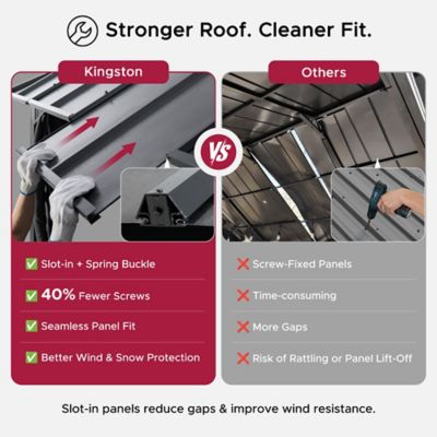 Image showing 8 th Sunjoy 12 ft. x 12 ft. Kingston Hardtop Rectangular Gazebo