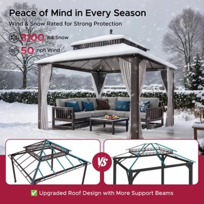 Image showing 9 th Sunjoy 12 ft. x 12 ft. Kingston Hardtop Rectangular Gazebo