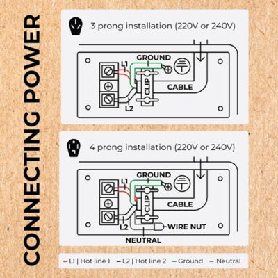 Image showing 7 th Heat Storm 6000 Watt 240V Hard-Wired Garage Heater
