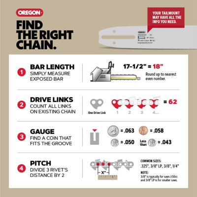 Image showing 5 th Oregon Q72 PowerCut Saw Chain for 18 in. Bar -72 Drive Links - fits Husqvarna, Jonsered, Echo, Homelite and Poulan