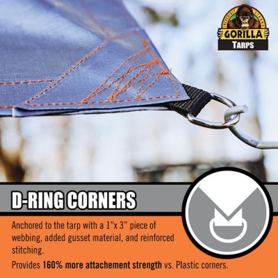 Image showing 5 th Gorilla Reinforced Max Tough Tarp for Demanding Outdoor Jobs