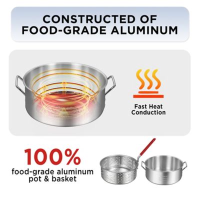 Image showing  10.5 qt. Aluminum Pan With Basket