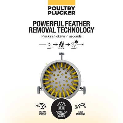 Image showing  Poultry Feather Plucker with ProA Rubber Fingers