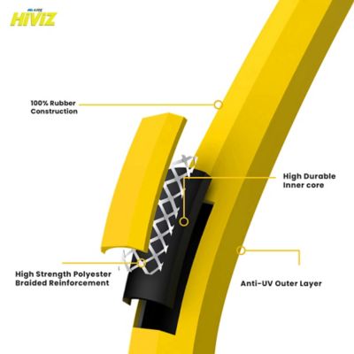 Image showing  3/4 in. x 100 ft. Heavy Duty Farm & Ranch Rubber Water Hose, HiViZ Yellow