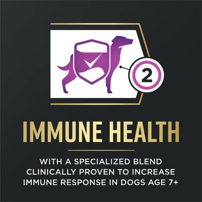 Image showing 7 th Purina Pro Plan AdvantEDGE Senior Support+ Adult Small Breed Chicken & Rice