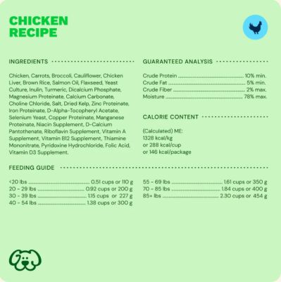 Image showing  Gently Cooked Chicken Recipe Fresh Frozen Dog Food, 1 lb.