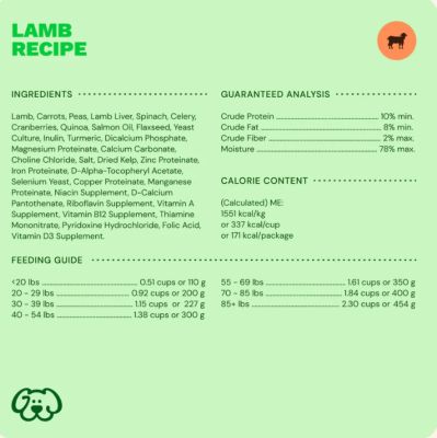 Image showing  Gently Cooked Lamb Recipe Fresh Frozen Dog Food, 1 lb.