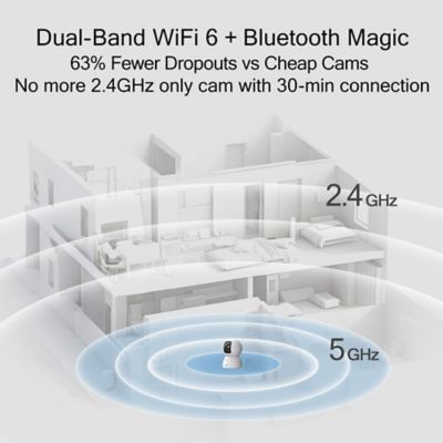 Image showing 5 th Cinmoore Snowman Indoor WiFi Camera