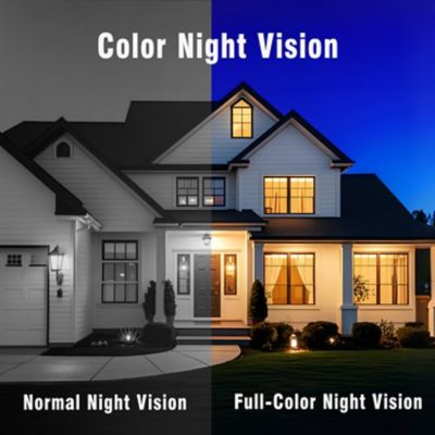 Image showing 6 th Cinmoore WiFi Battery Camera