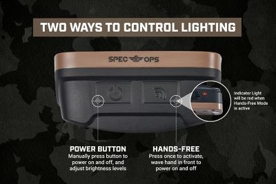 Image showing  Headlamp, Rechargeable 280 Lumen Headlamp