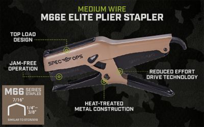 Image showing  Plier Stapler, Medium Duty 2619 Series