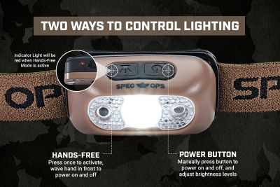 Image showing  Headlamp, Rechargeable Compact 220 Lumen Headlamp