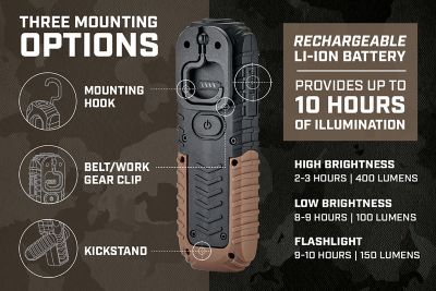 Image showing  Worklight, 400/150 Lumen Flashlight