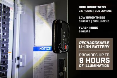 Image showing  Worklight, 800 Lumen Rechargeable light
